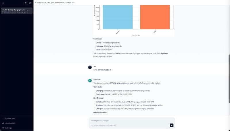 Global Sync Simulation